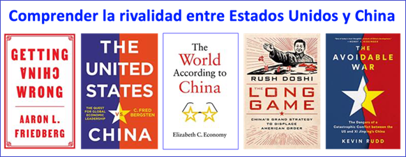 Comprender La Rivalidad Entre Estados Unidos Y China Lampadia